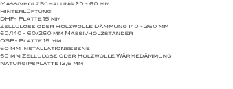 MassivholzSchalung 20 - 60 mm
Hinterlüftung
DHF- Platte 15 mm
Zellulose oder Holzwolle Dämmung 140 - 260 mm
60/140 - 60/260 mm Massivholzständer 
OSB- Platte 15 mm
6o mm Installationsebene
60 mm Zellulose oder Holzwolle Wärmedämmung 
Naturgipsplatte 12,5 mm