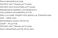 Dacheindeckung
30/50 mm Traglattung
30/50 mm Konterlattung
regensicheres Unterdach
Holzweichfaserplatte
Zellulose oder Holzwolle Dämmung 
140 - 260 mm
Sparren nach Statik OSP - Platte
30/50 mm Traglattung
Naturgipsplatte 12,5 mm